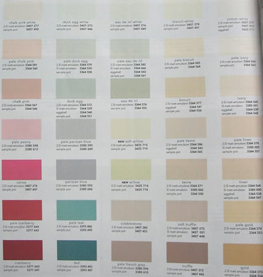 Featured image of post Laura Ashley Soft Truffle Paint I emailed laura ashley photos they said to contact homebase